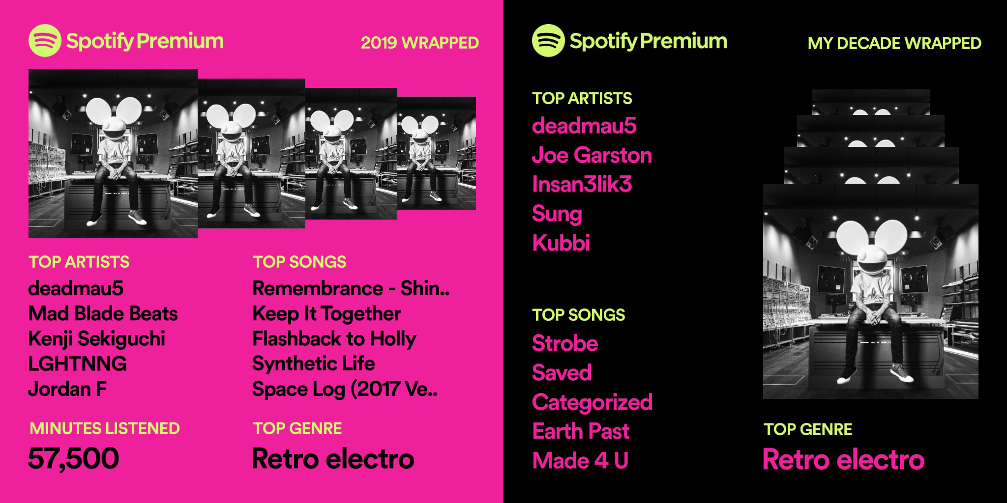 My 2019 Wrapped and My Decade Wrapped on Spotify